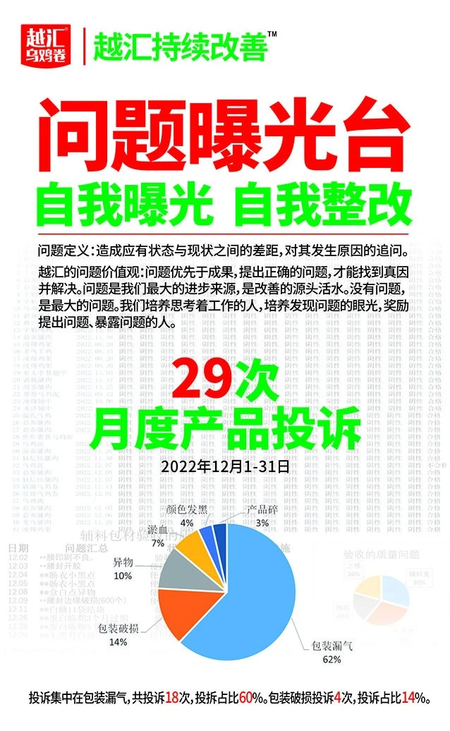 持续改善1月份月报10.jpg