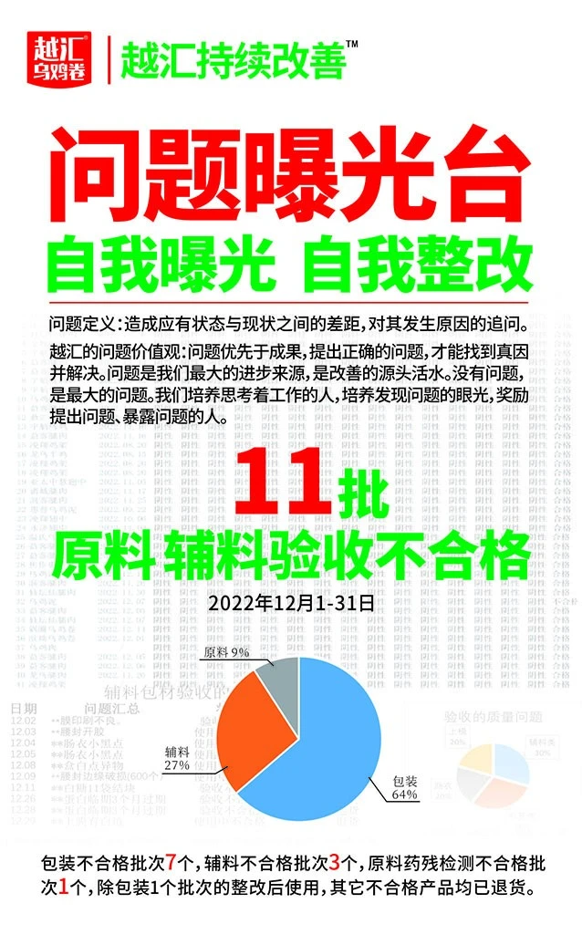 持续改善1月份月报10-2.jpg
